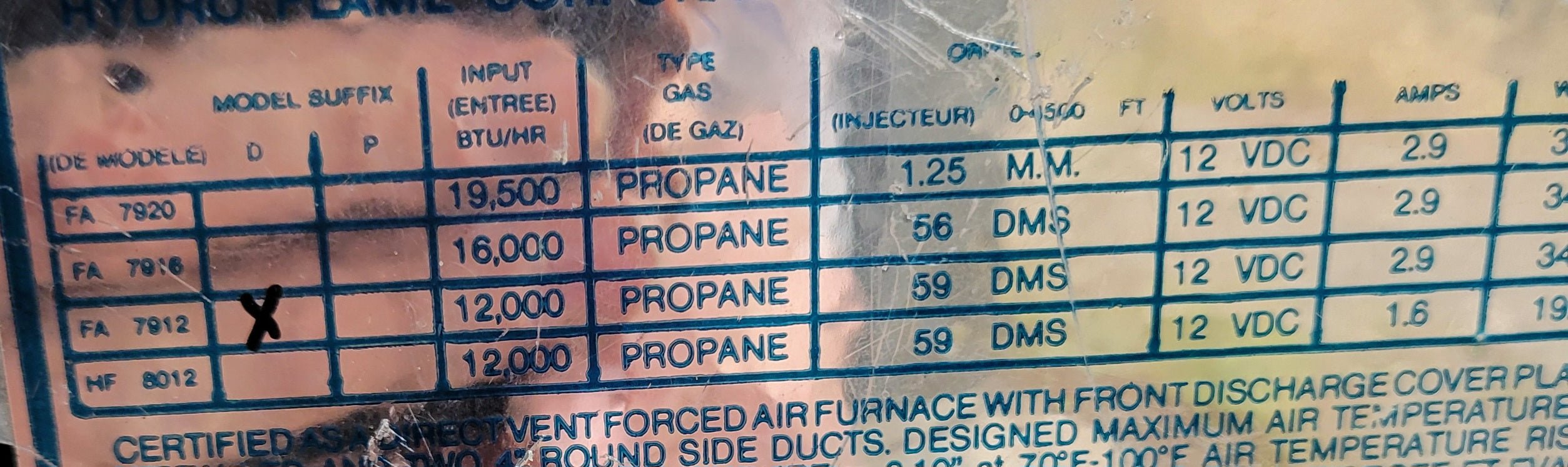 Fournaise au propane Hydroflame FA-7912 pour VR – 12 000 BTU