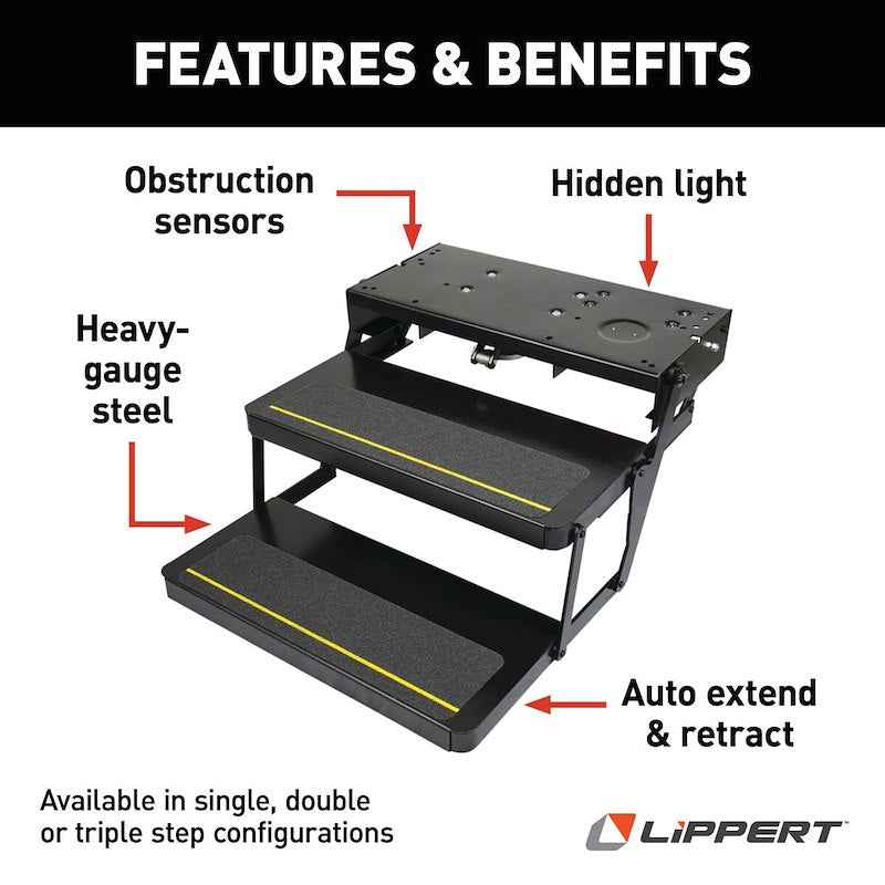 Kwikee 32 Series Double Electric RV Step – 24" Folding 372261