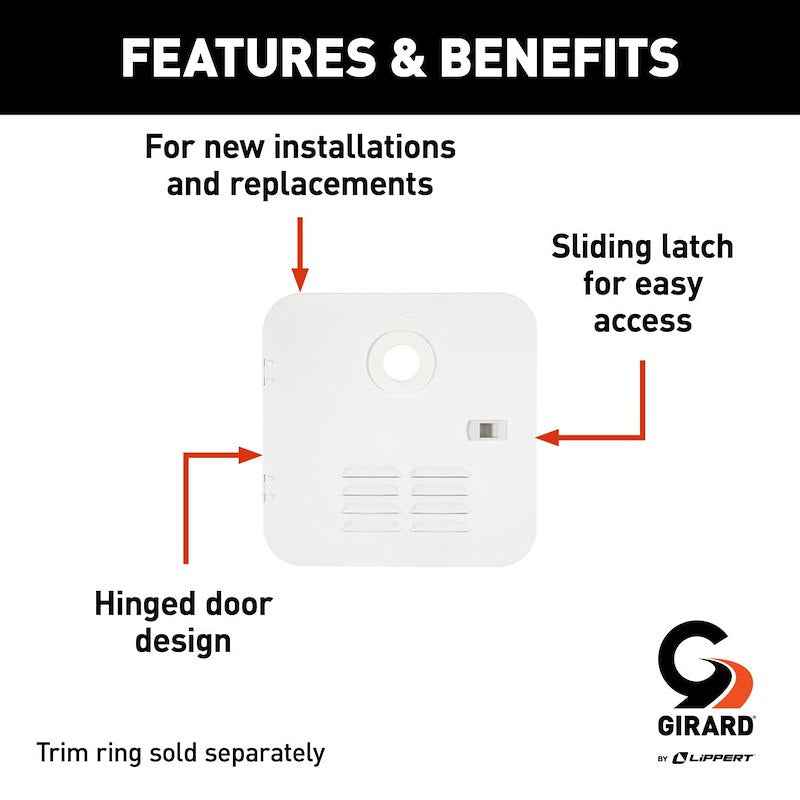 Girard Access Door – Atwood 6 Gal Water Heater, 2GWHDA6