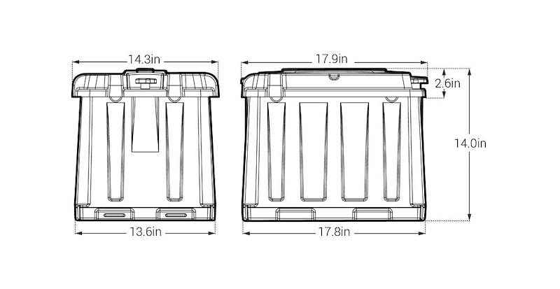 Dual 6 Volt Battery Box Full Flow Vented Polyethylene – NOCO HM426