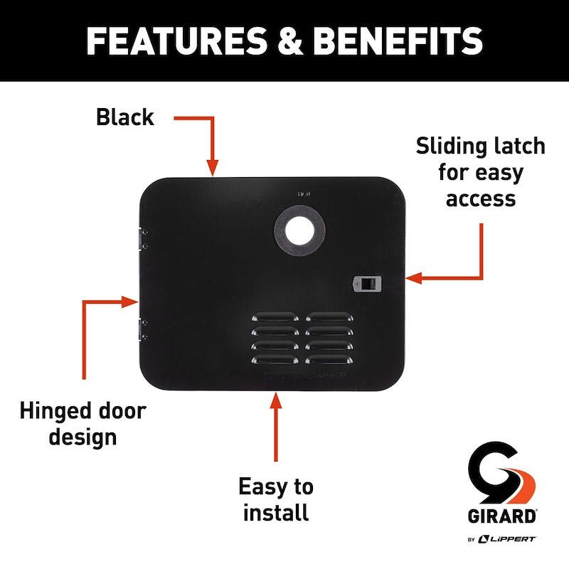 Girard Access Door – Atwood 6 Gal Water Heater, 2GWHDA6B - Used RV Parts