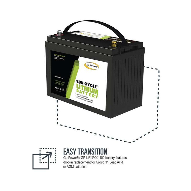 Go Power GP-LIFEPO4-100 12V 100Ah Lithium Solar Battery – Group 31 Deep Cycle - Used RV Parts