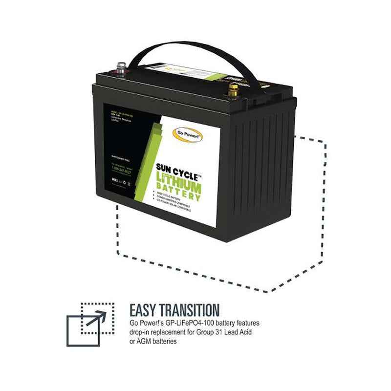 Go Power GP-LIFEPO4-100 12V 100Ah Lithium Solar Battery – Group 31 Deep Cycle