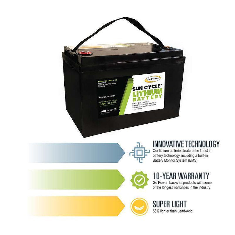 Go Power GP-LIFEPO4-100 12V 100Ah Lithium Solar Battery – Group 31 Deep Cycle - Used RV Parts