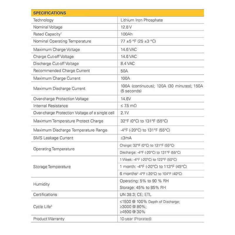 Go Power GP-LIFEPO4-100 12V 100Ah Lithium Solar Battery – Group 31 Deep Cycle