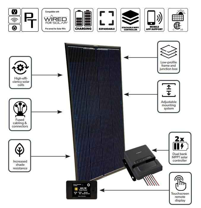 215 Watt Solar Kit KIT1052 – Thick OBSIDIAN Fixed Rigid Solar Panel System
