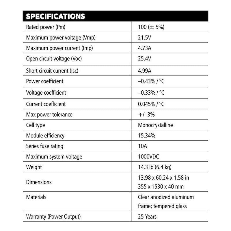 Go Power SLIM 100W Expansion Solar Panel GP-SLIM-100E – Add-On - Used RV Parts