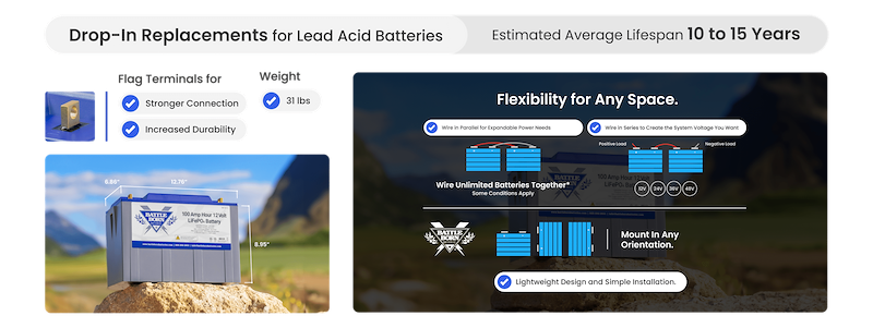 Battle Born Lithium Deep Cycle Heated Battery BB10012H Group 31 12V 100Ah RV