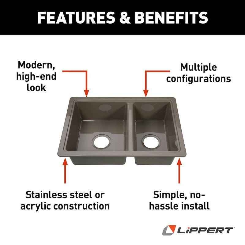 25" Double Bowl RV Kitchen Sink – Gray ABS Drop-In