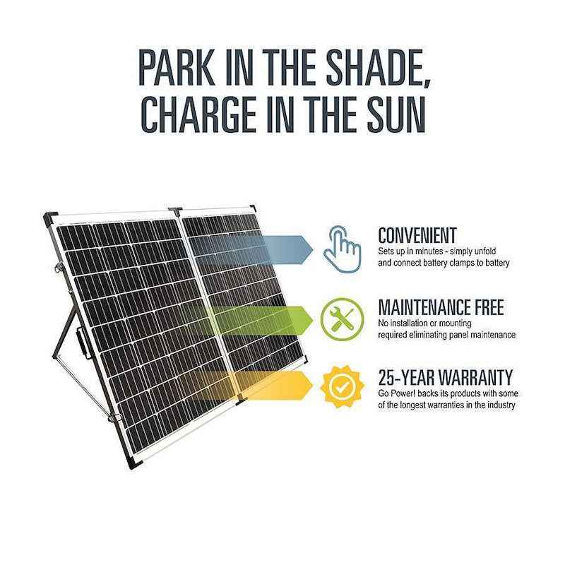 Go Power Portable Solar Kit 130W GP-PSK-130 – Foldable Solar Charging System