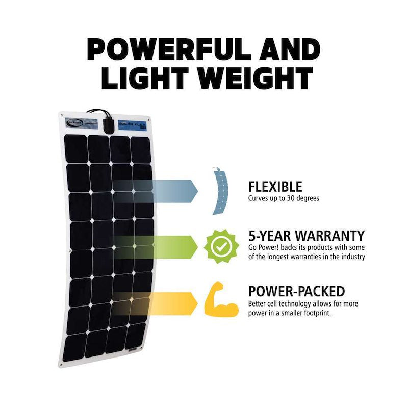 Go Power Solar Flex 110W Solar Kit GP-FLEX-110 – Flexible Monocrystalline Solar Panel - Used RV Parts