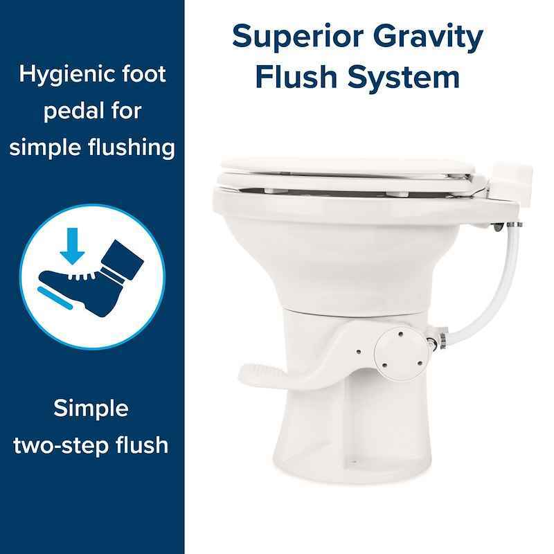 High Profile RV Toilet – Camco – 41715 – Pedal Flush