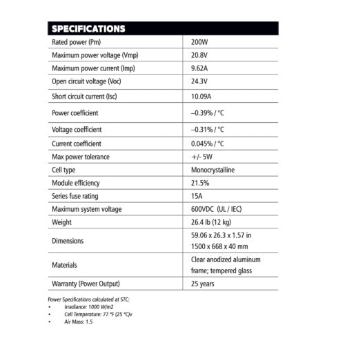 200 Watt Solar Charging Kit – Monocrystalline, 30 Amp PWM Controller with Bluetooth - Used RV Parts