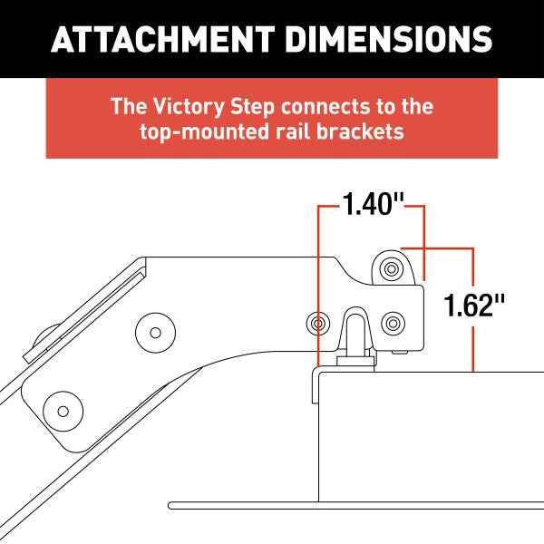3-Step Manual Folding RV Patio Entry System – Part # 2023024500
