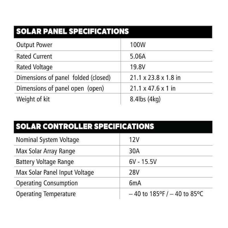 Go Power DuraLite 100W Portable Solar Kit GP-DURALITE-100 – Lightweight Foldable