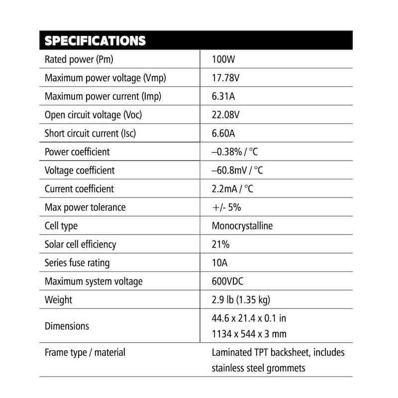Go Power RETREAT 100W Solar Charging Kit – 30A Bluetooth PWM Controller