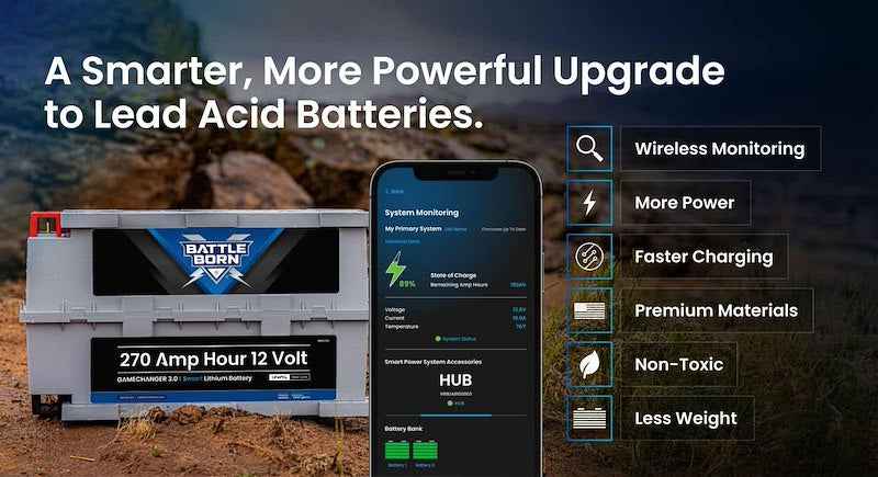 12V GC3 Lithium Deep Cycle RV Battery 270Ah Smart LiFePO4 – Battle Born BBGC3I