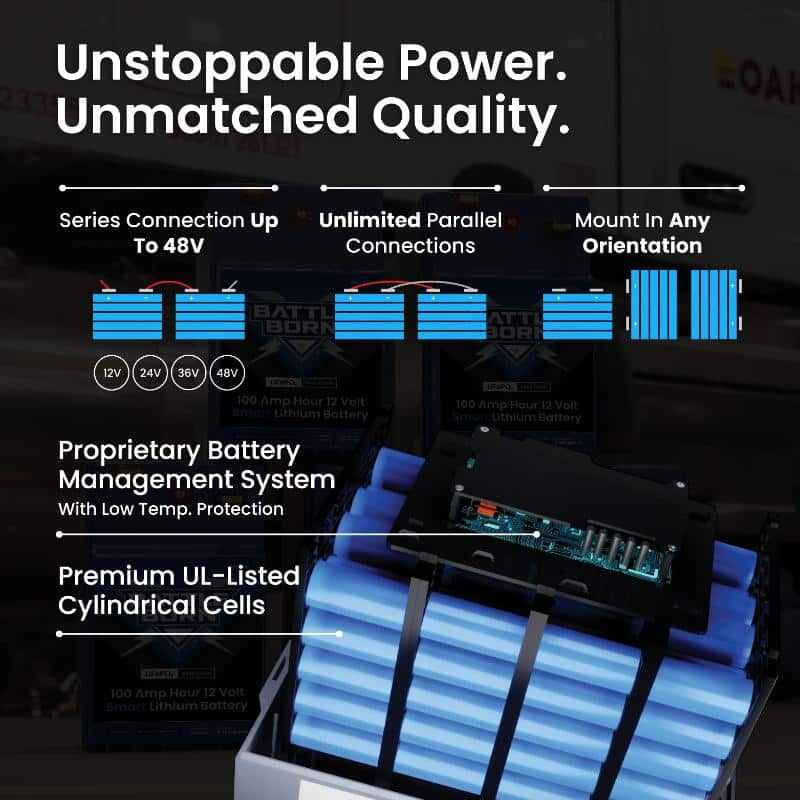 12V GC2 Lithium Deep Cycle RV Battery 100Ah LiFePO4 – Battle Born BBGC2IH