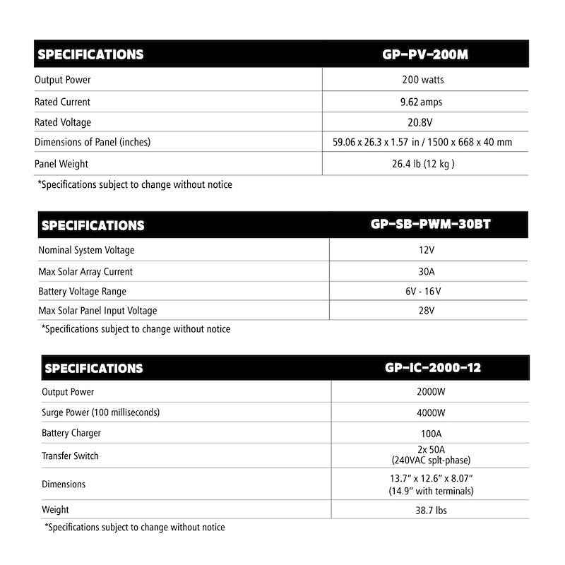 Go Power SOLAR ELITE 400W Solar Charging System – 2× Panels, & 2000W Inverter