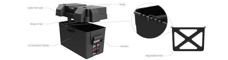 Group 24–31 Snap-Top Battery Box Vented – NOCO BG31 (HM318BKS)