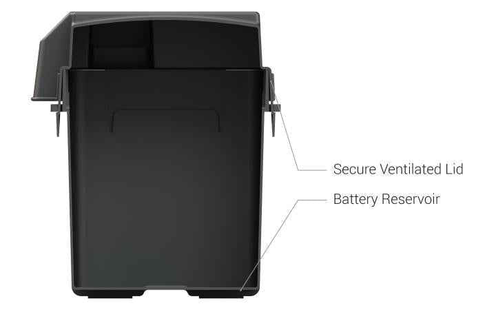 Group 27 Snap-Top Battery Box Vented – NOCO BG27 (HM327BKS)