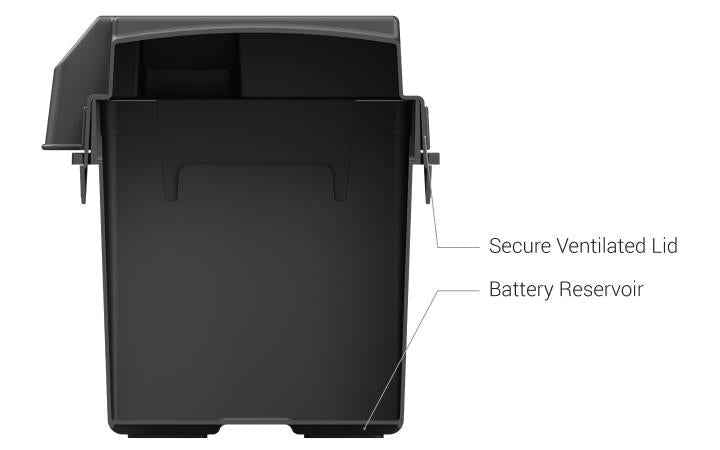 Group 24 Snap-Top Battery Box Vented – NOCO BG24 (HM300BKS)