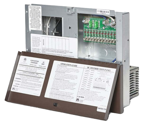New RV Power Solutions: Generators, Inverters & Converters
