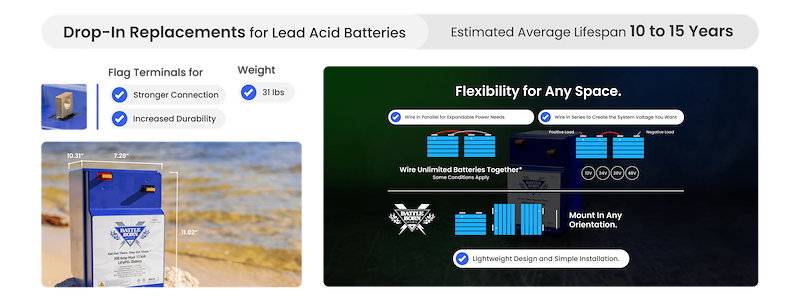 Battle Born Lithium Deep Cycle Battery BBGC2H Group GC2 12V 100Ah Heated RV