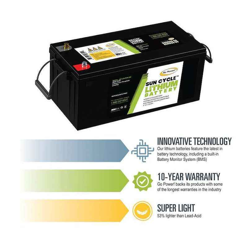Go Power Lithium Solar Battery GP-LIFEPO4-250 Group 31 12.8V 250Ah Deep Cycle