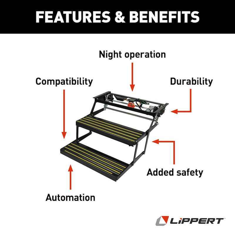 Kwikee Revolution Double Electric RV Step – Part # 3725791