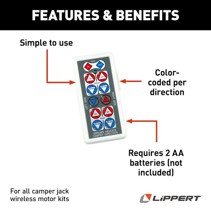 Happijac Wireless Remote – Camper Jack Control Unit