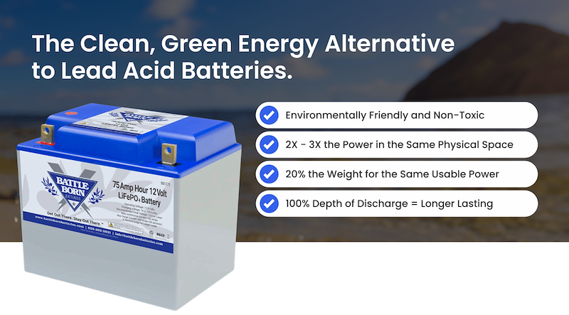 12V Group 24 Lithium Deep Cycle RV Battery 75Ah LiFePO4 – Battle Born BB1275