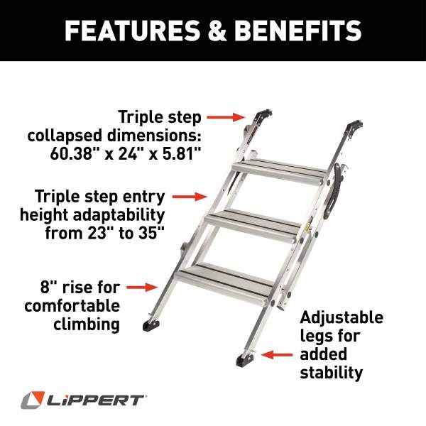 3-Step Manual Folding RV Patio Entry System – Part # 2023024500