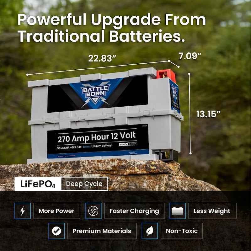 12V GC3 Lithium Deep Cycle RV Battery 270Ah Smart LiFePO4 – Battle Born BBGC3I