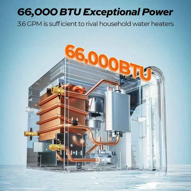 InstaShower FS10B1S 3.6 GPM LP Tankless RV Hot Water Heater – On-Demand