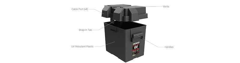 6 Volt Snap-Top Battery Box Vented – NOCO BG6V (HM306BKS)