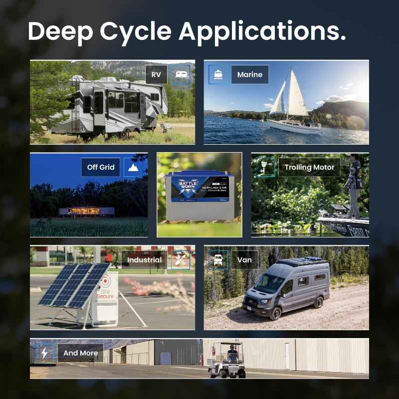 Battle Born Smart Heated Lithium Battery BB10012IH Group 31 12V 100Ah RV