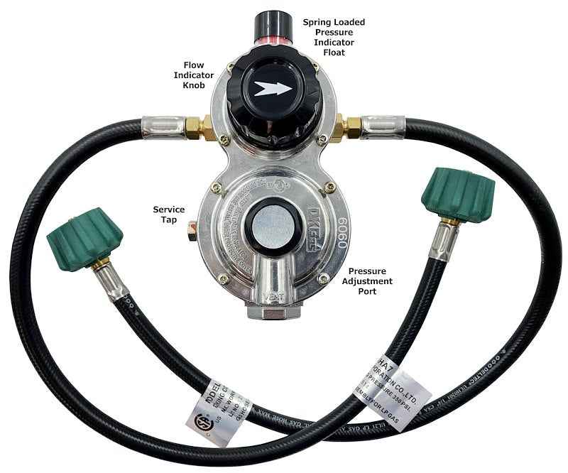 RV Propane Regulator AP Products 028-606024 Auto-Changeover – 2-Stage